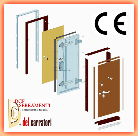 Porte Blindate Pisa porte blindate pisa